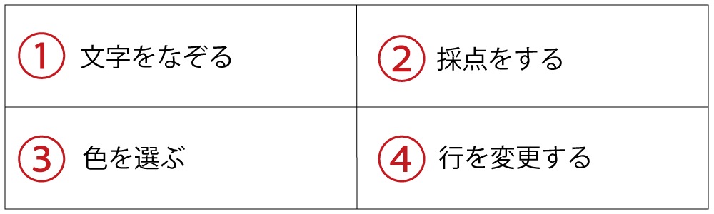 Apps