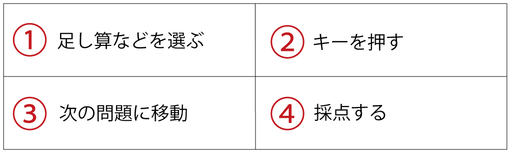 Apps