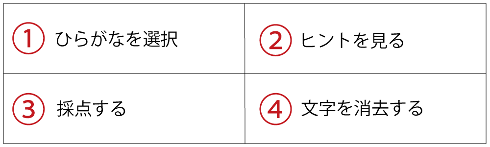 Apps